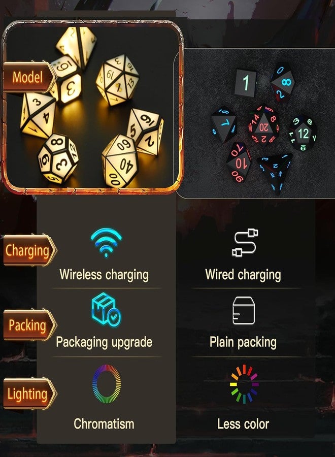 HTPREC 7 PCS Light Up DND Dice Set,Glow in The Dark Dice with Rechargable Dice Storage Box, D4,D6,D8,D12,D20,2PCS D10 LED D&D Polyhedral Role Playing Dice for RPG Table Games LED DND Dice Set Warm Light - Image 4